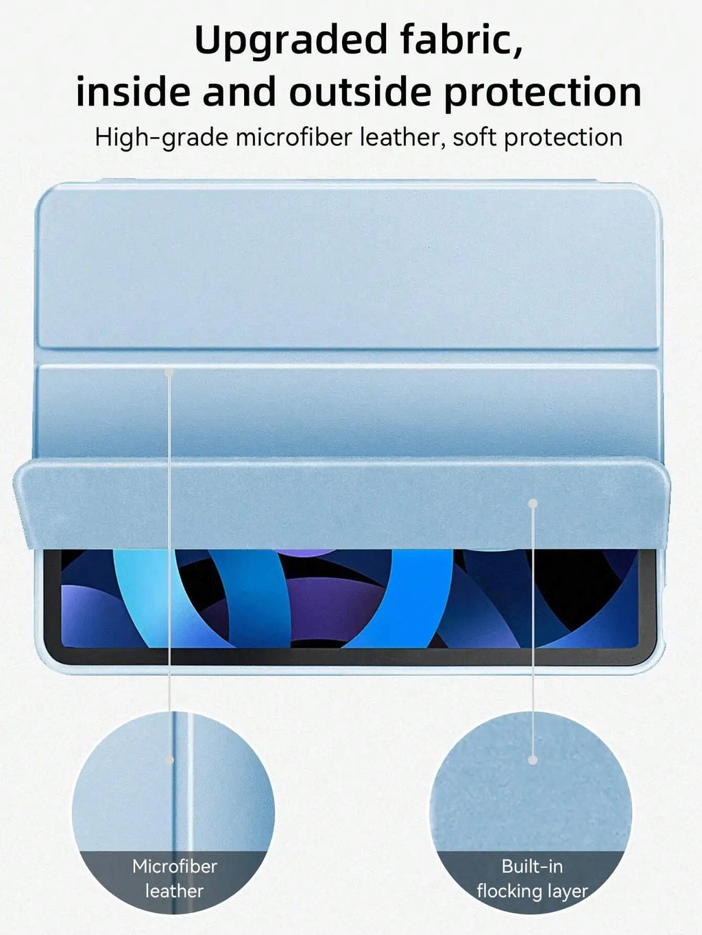 Protective Case With Pencil Slot, Compatible With IPad A16 2025, Air 11"/13", M2/M3, Pro 11"/13", M4 2024, Air 5/4 10.9", Air 3 10.5", 9th/8th/7th Gen 10.2", 5th/6th Gen 9.7", Mini 6