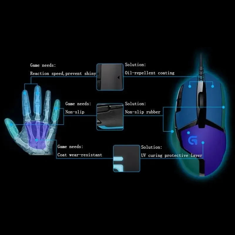 Logitech G402 General-purpose gaming mouse - Comfortable ...